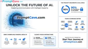 How to Design PowerPoint Professional Slide Info-graphics - Free Ai Prompt