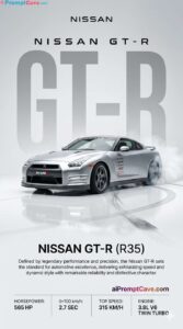 Nissan GTR Drift Poster Prompt - Free Ai Image Prompt
